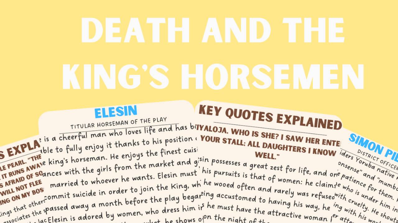 Death and the King’s Horseman GCSE Mindmap & Flashcards