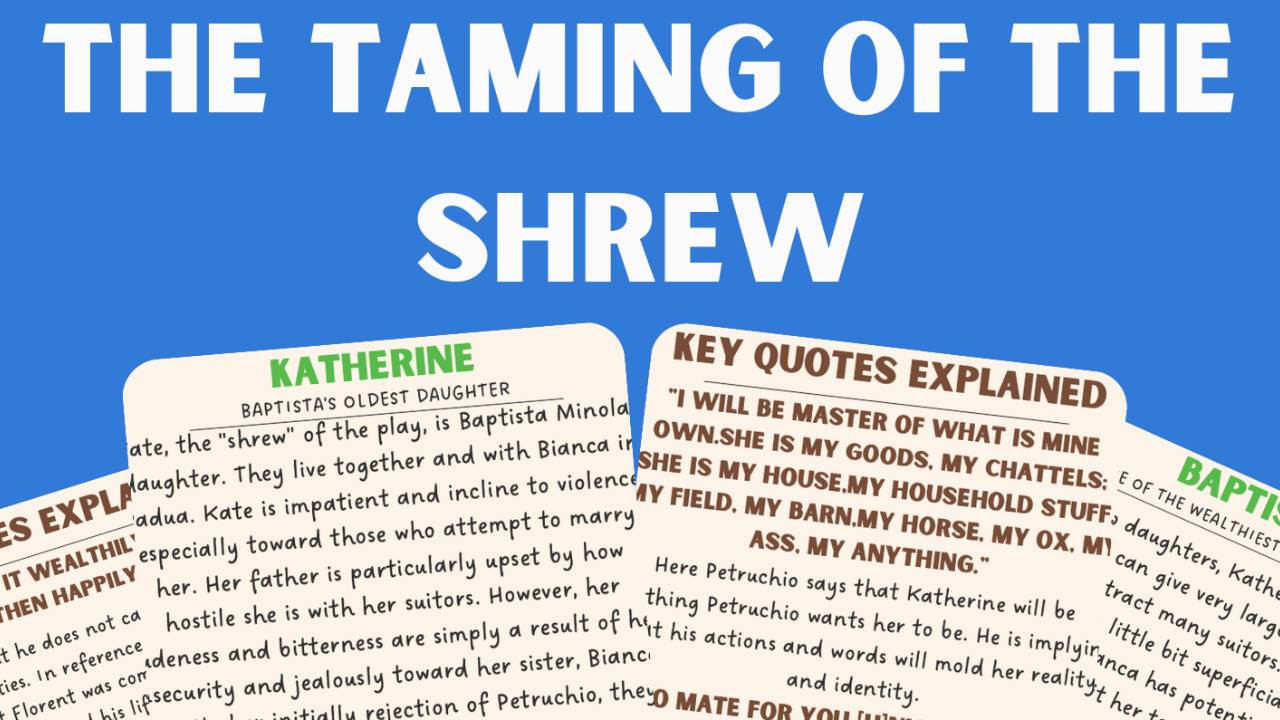 The Taming of the Shrew GCSE Mindmap & Flashcards