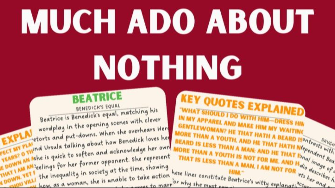 Much Ado About Nothing GCSE Mindmap & Flashcards