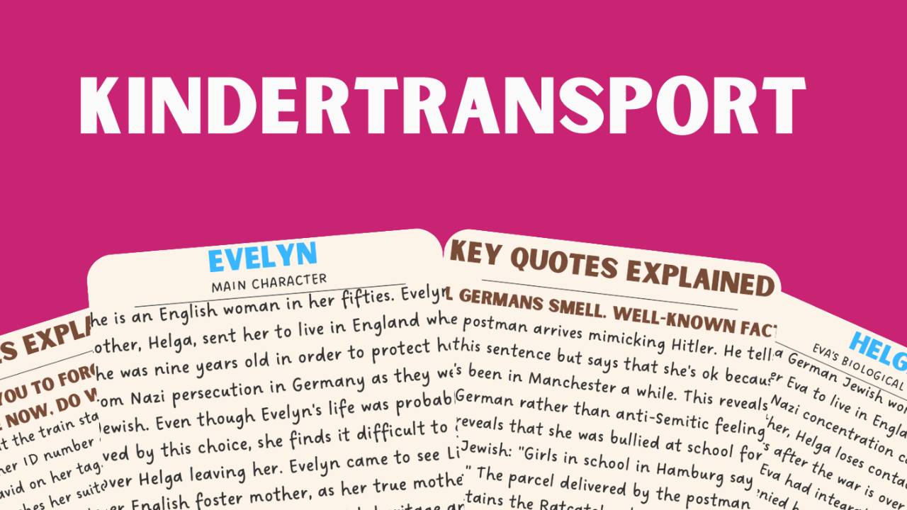 Kindertransport GCSE Mindmap & Flashcards
