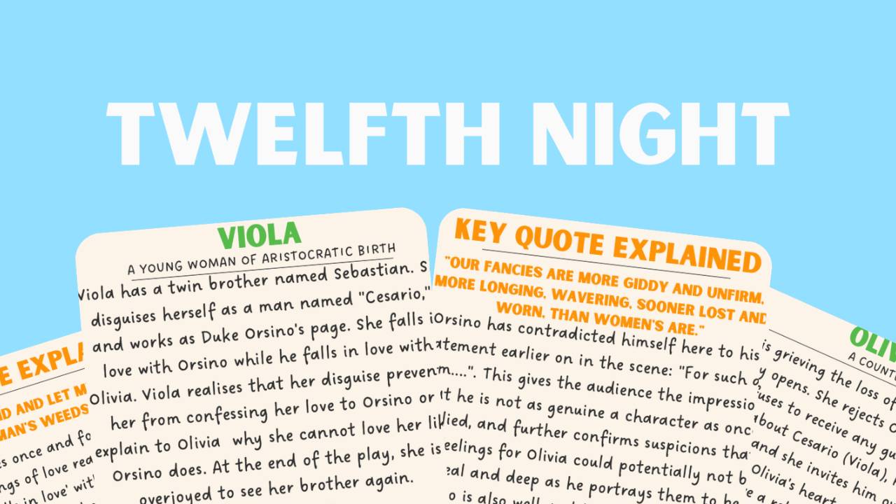 Twelfth Night GCSE Mindmap & Flashcards