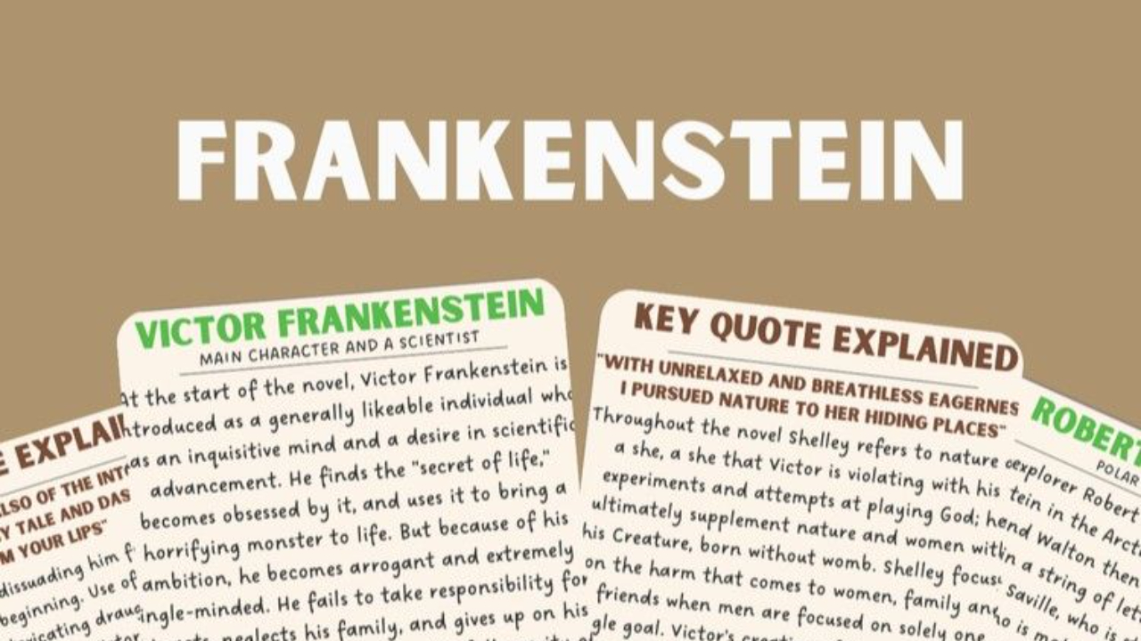 Frankenstein GCSE Mindmap & Flashcards