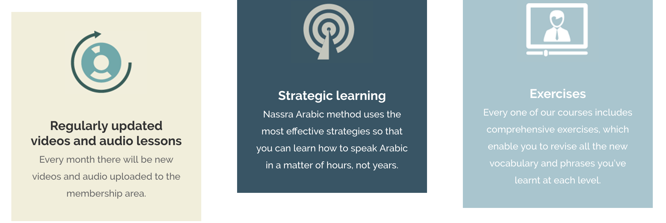 The Nassra Arabic Method - Learn Arabic London | Arabic Courses and Online  Free Lessons