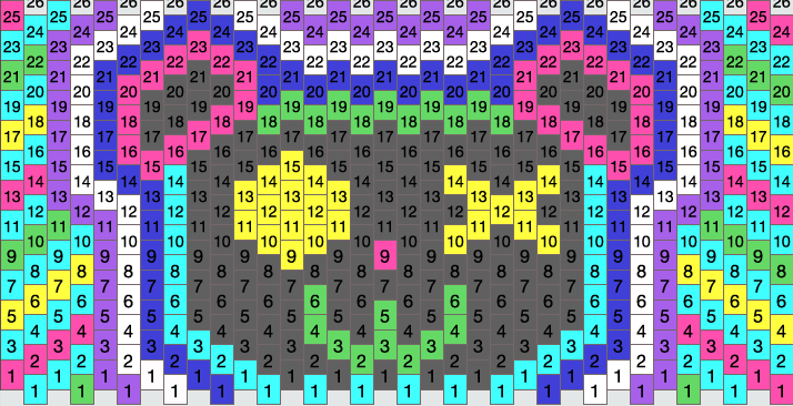 Colorful Bear Pony Bead Patterns | Animals Kandi Patterns for Kandi Cuffs