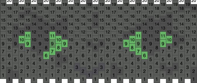 32 X 10 Toothless Pony Bead Patterns | Characters Kandi Patterns for ...