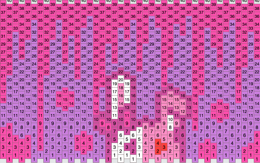 Monomi Panel Pony Bead Patterns | Characters Kandi Patterns for Kandi Cuffs