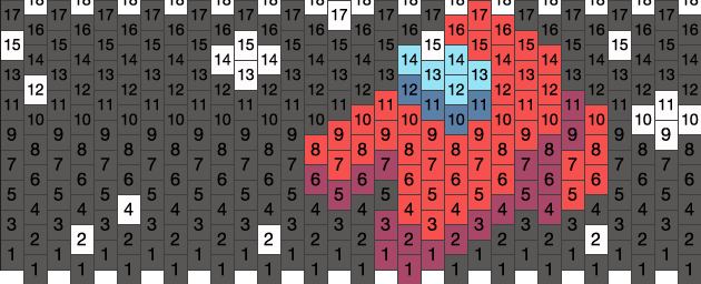Impostor Pattern Red Was Not The Impostor Pony Bead Patterns | Characters Kandi Patterns ...