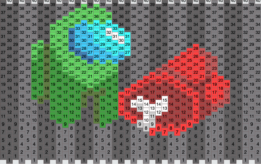 Among Us Dead Body Perler Beads