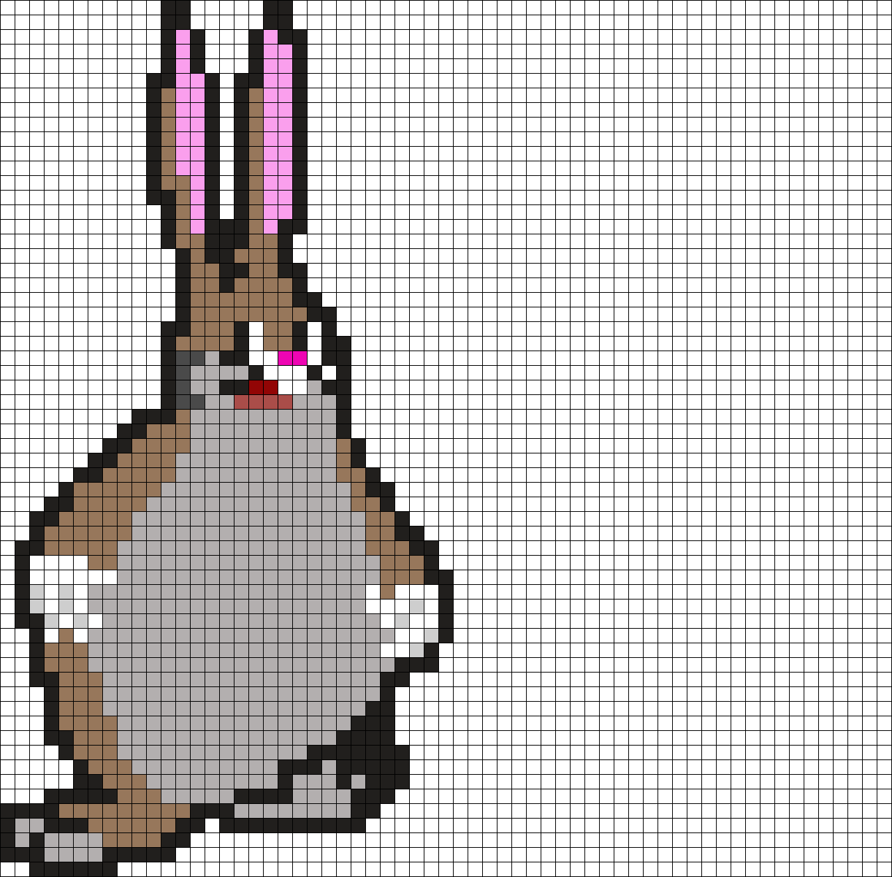 Chungus