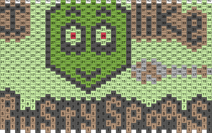 Salad Fingers Pony Bead Patterns Characters Kandi Patterns for Kandi