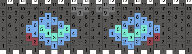 Scourge Eyes Pony Bead Patterns Characters Kandi Patterns for Kandi Cuffs