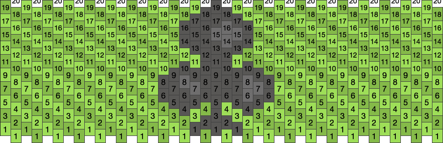 Clubs Deuce Cuff | Homestuck Pony Bead Patterns | Characters Kandi ...