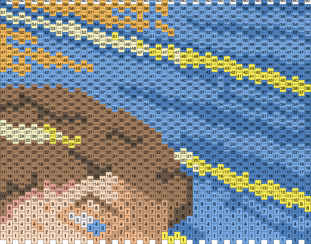Minerva Block Pattern Minerva Pt2 Pony Bead Patterns | Characters Kandi Patterns for Kandi Cuffs