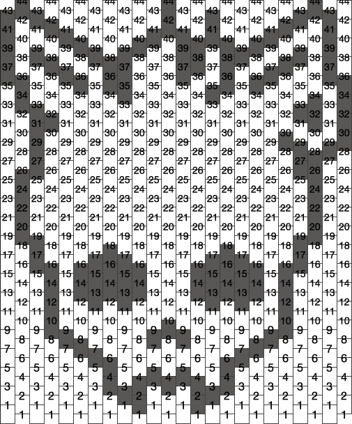 Clawdeen Skullette Pony Bead Patterns Characters Kandi Patterns for