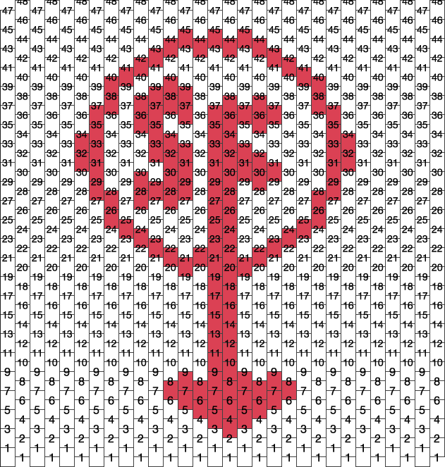 SF Pony Bead Patterns | Characters Kandi Patterns for Kandi Cuffs