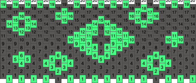 Eyefestation Cuff Pony Bead Patterns | Characters Kandi Patterns for ...