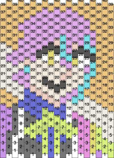 Rui Project Sekai Panel (Request) Pony Bead Patterns | Characters Kandi ...