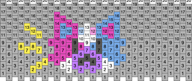 My Oc XD Pony Bead Patterns | Characters Kandi Patterns for Kandi Cuffs