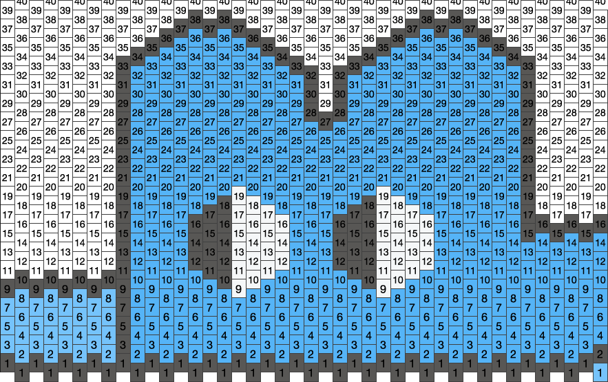 Four Bfb Cuff Pony Bead Patterns | Characters Kandi Patterns for Kandi ...