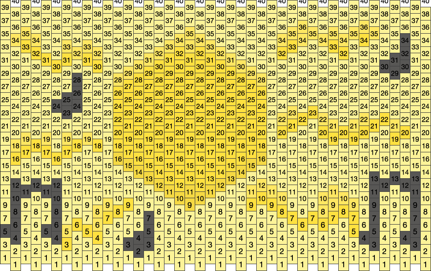 Apollo Cuff Pony Bead Patterns | Characters Kandi Patterns for Kandi Cuffs