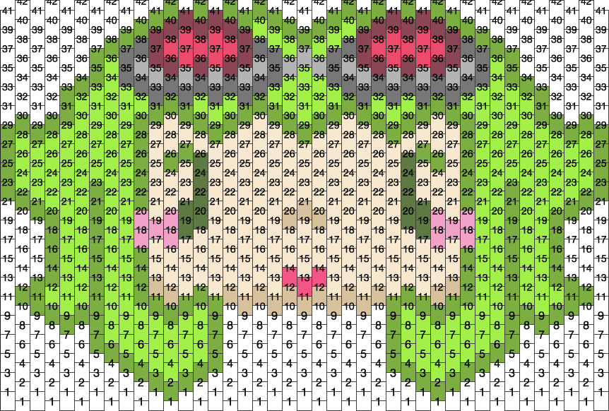 Guni Pattern Gumi Bag!! (Front) Pony Bead Patterns | Characters Kandi Patterns for ...