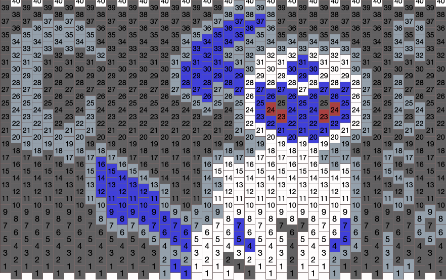 Absol WIP Pony Bead Patterns | Characters Kandi Patterns for Kandi Cuffs