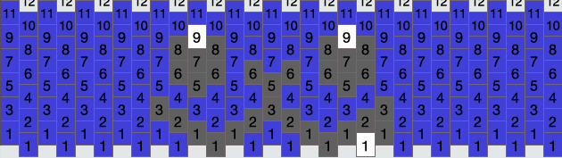 Spheal Face Pony Bead Patterns Characters Kandi Patterns for Kandi Cuffs