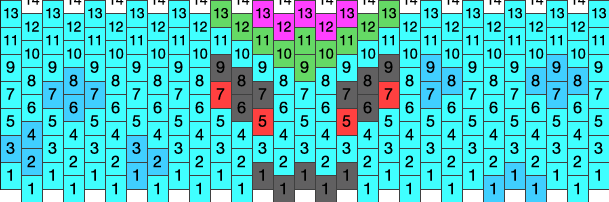 Ivysaur Cuff Pony Bead Patterns | Characters Kandi Patterns for Kandi Cuffs