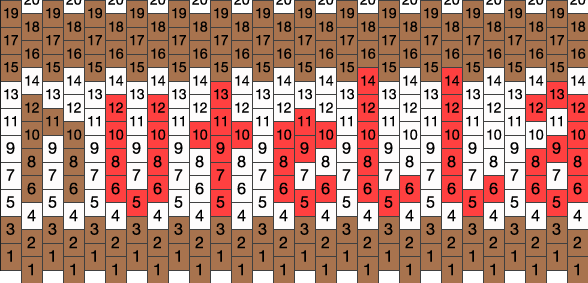 Nutella Pattern Nutella Pony Bead Patterns | Food Kandi Patterns for Kandi Cuffs