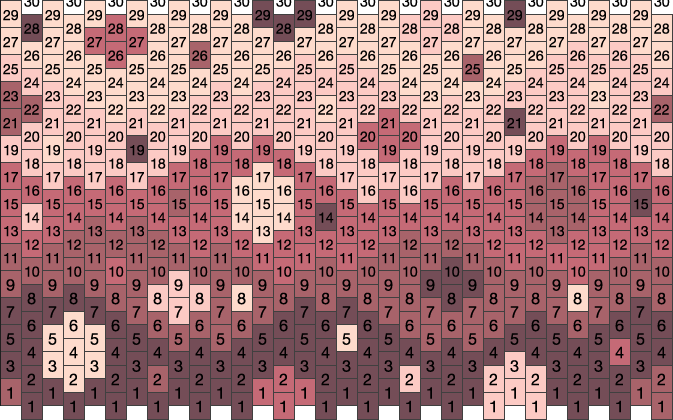 Fizzy Pop Cherry Soda Flavour Pony Bead Patterns | Food Kandi Patterns ...