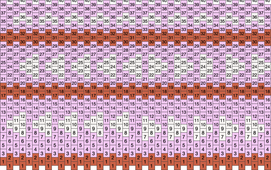 CAKE AT STAKEE Bfdi Pony Bead Patterns | Food Kandi Patterns for Kandi ...