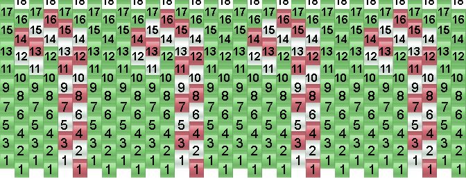 Candy Canes Pony Bead Patterns | Food Kandi Patterns for Kandi Cuffs