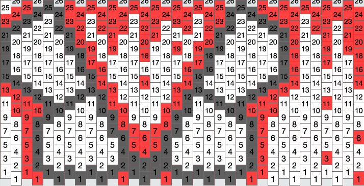 Bloody Bvb Logo Pony Bead Patterns | Misc Kandi Patterns for Kandi Cuffs
