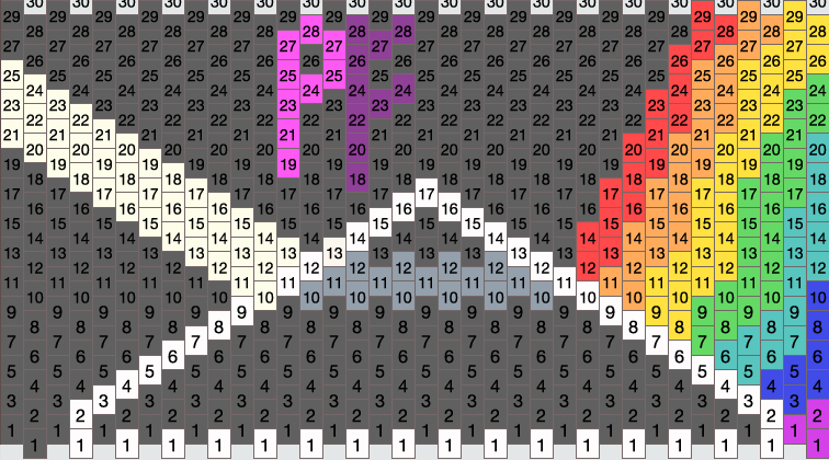 Pink Floyd Pattern Pink Floyd Pony Bead Patterns | Misc Kandi Patterns for Kandi Cuffs