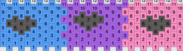 BI Flag W Hearts Pony Bead Patterns | Misc Kandi Patterns for Kandi Cuffs