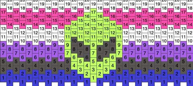 Alien Genderfluid Flag Pony Bead Patterns | Misc Kandi Patterns for ...