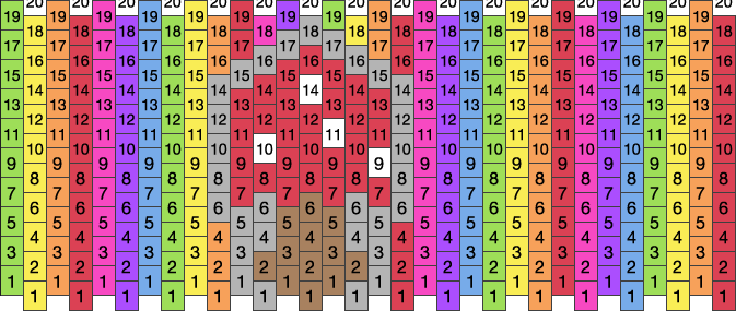 Trippy Mushroom Pony Bead Patterns | Misc Kandi Patterns for Kandi Cuffs