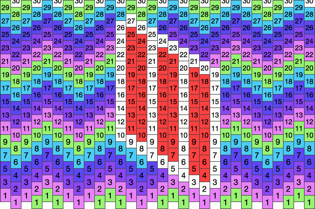 Skrillex Pony Bead Patterns | Misc Kandi Patterns for Kandi Cuffs