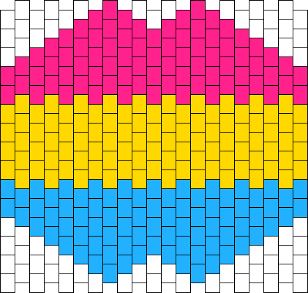 Pansexual Flag