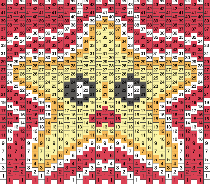 Starla Pony Bead Patterns Misc Kandi Patterns for Kandi Cuffs
