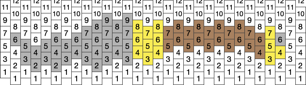 114