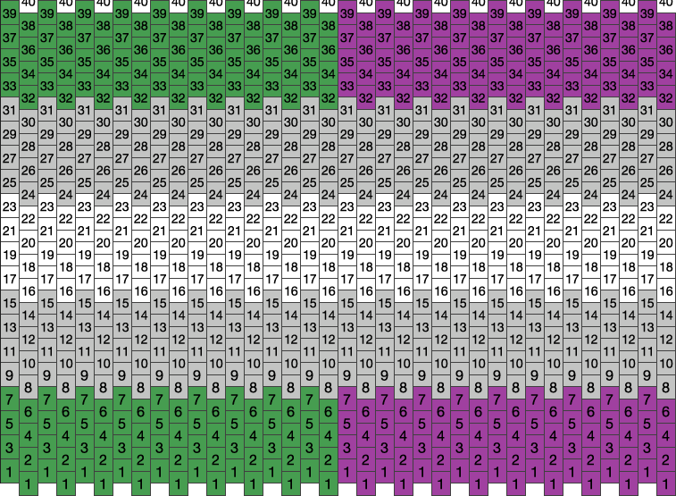 Greyromantic And Greysexual Pony Bead Patterns Misc Kandi Patterns