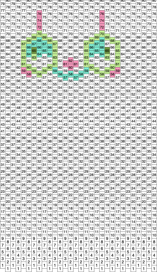 Bunny Pony Bead Patterns Misc Kandi Patterns for Kandi Cuffs