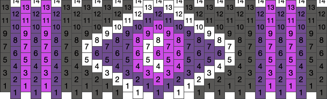 Nightvale Cuff Pony Bead Patterns Misc Kandi Patterns for Kandi Cuffs