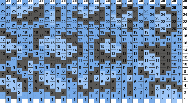 Epic Blue Cheetah Print Pony Bead Patterns | Misc Kandi Patterns for ...