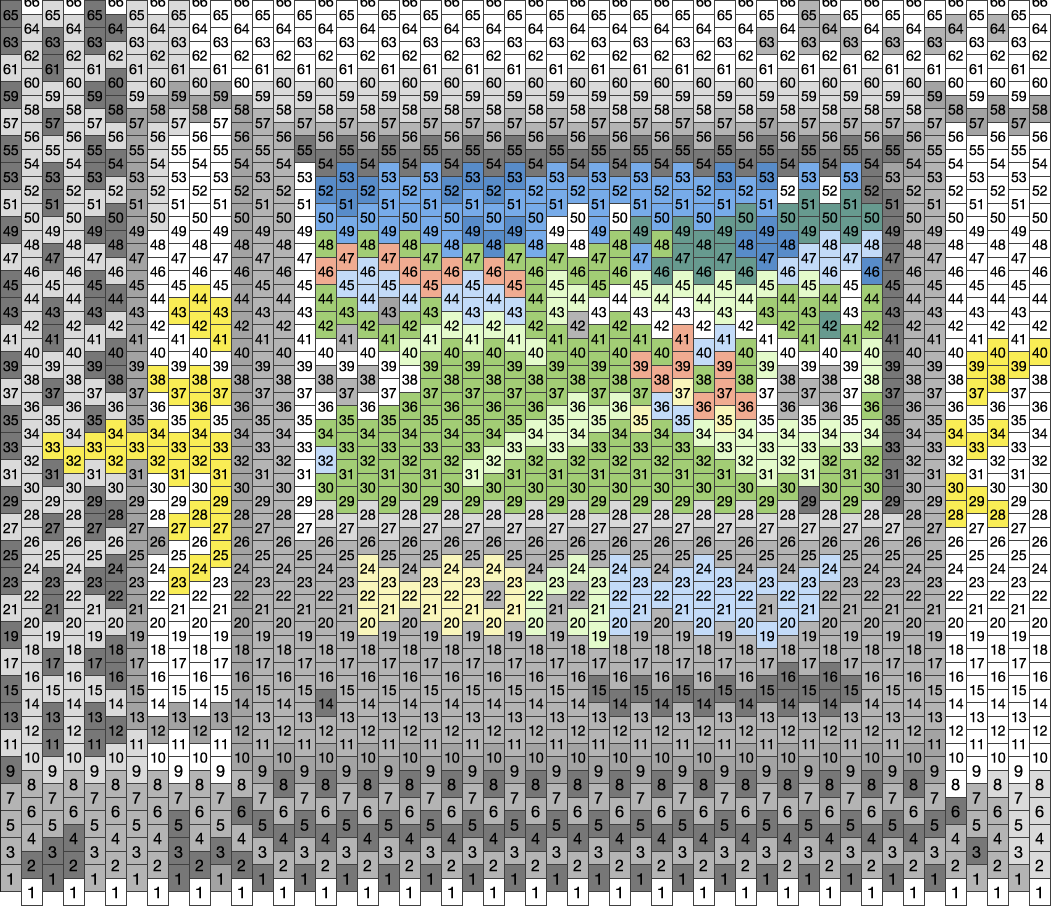 P2P Pony Bead Patterns | Misc Kandi Patterns for Kandi Cuffs