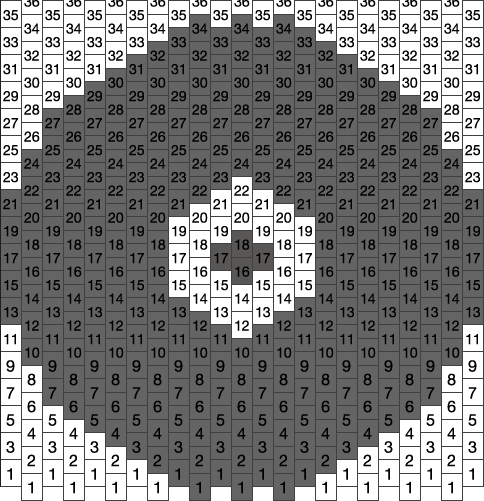 280