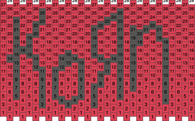 Cuff Pattern Tal Korn Red And Black Tall Cuff Pony Bead Patterns | Misc Kandi Patterns ...