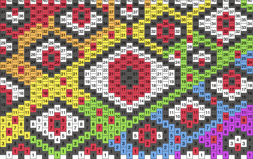 G** Eyes Pony Bead Patterns | Misc Kandi Patterns for Kandi Cuffs