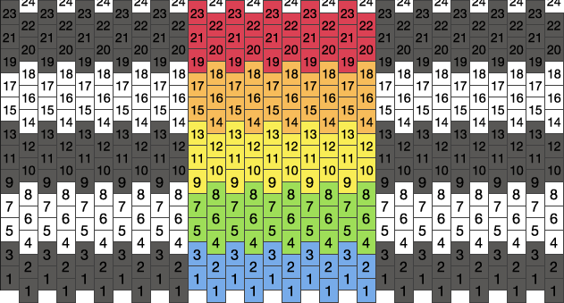 Ally Color Patterns Straight Ally Cuff Pony Bead Patterns | Misc Kandi Patterns for Kandi Cuffs